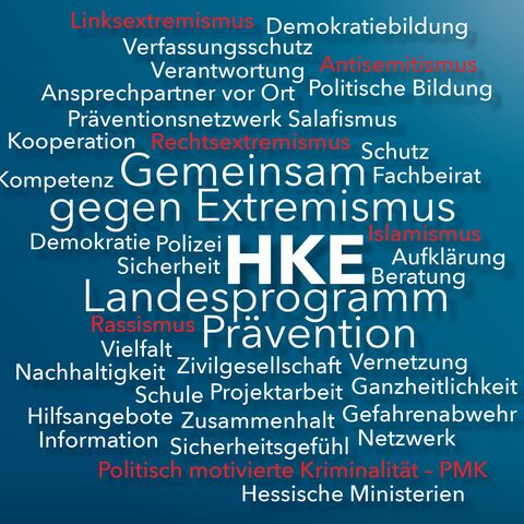 Das Bild zeigt in weißer Schrift auf blauem Grund Schlagworte zum Thema Extremismus